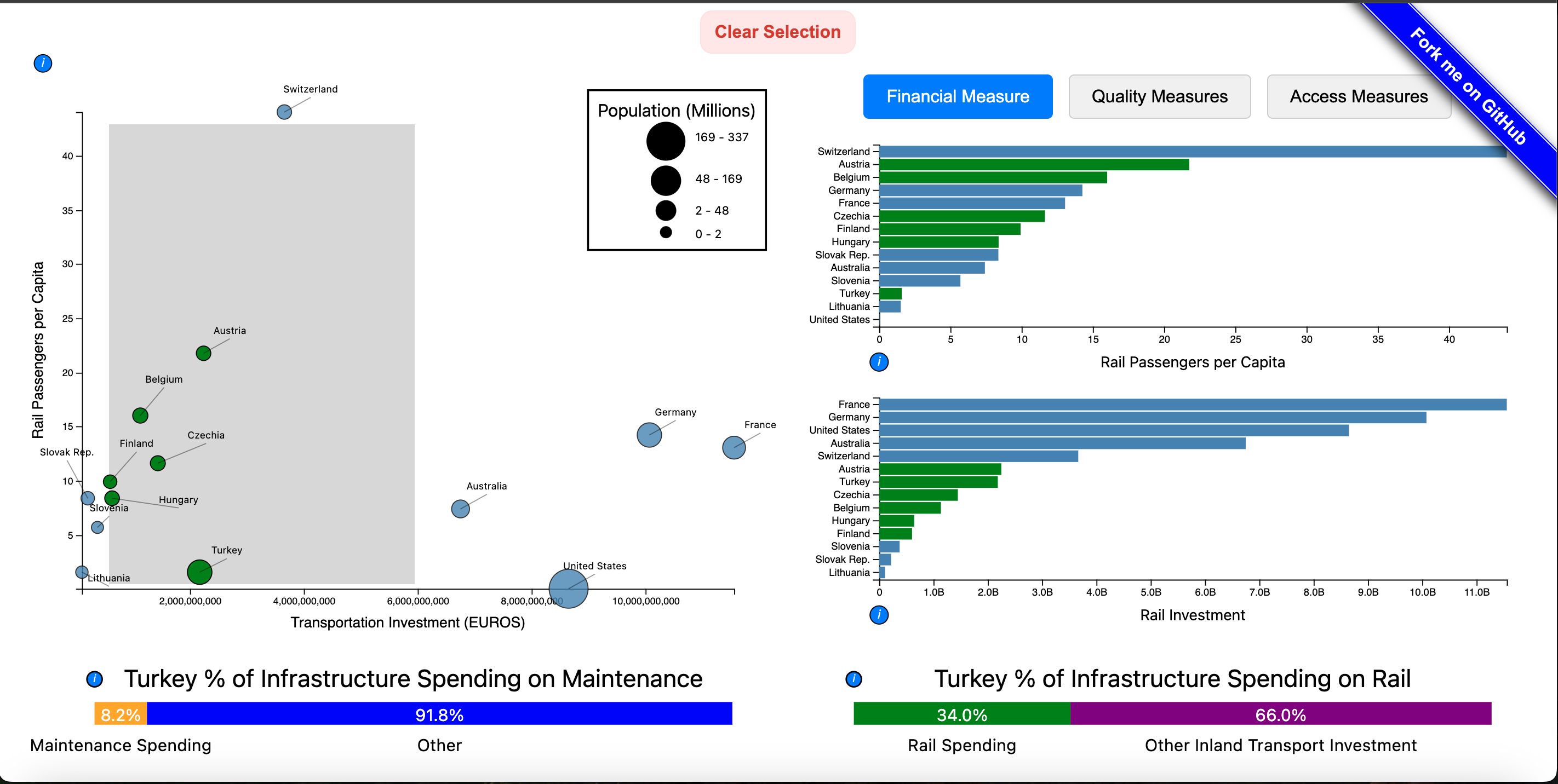 Visualization Screenshot